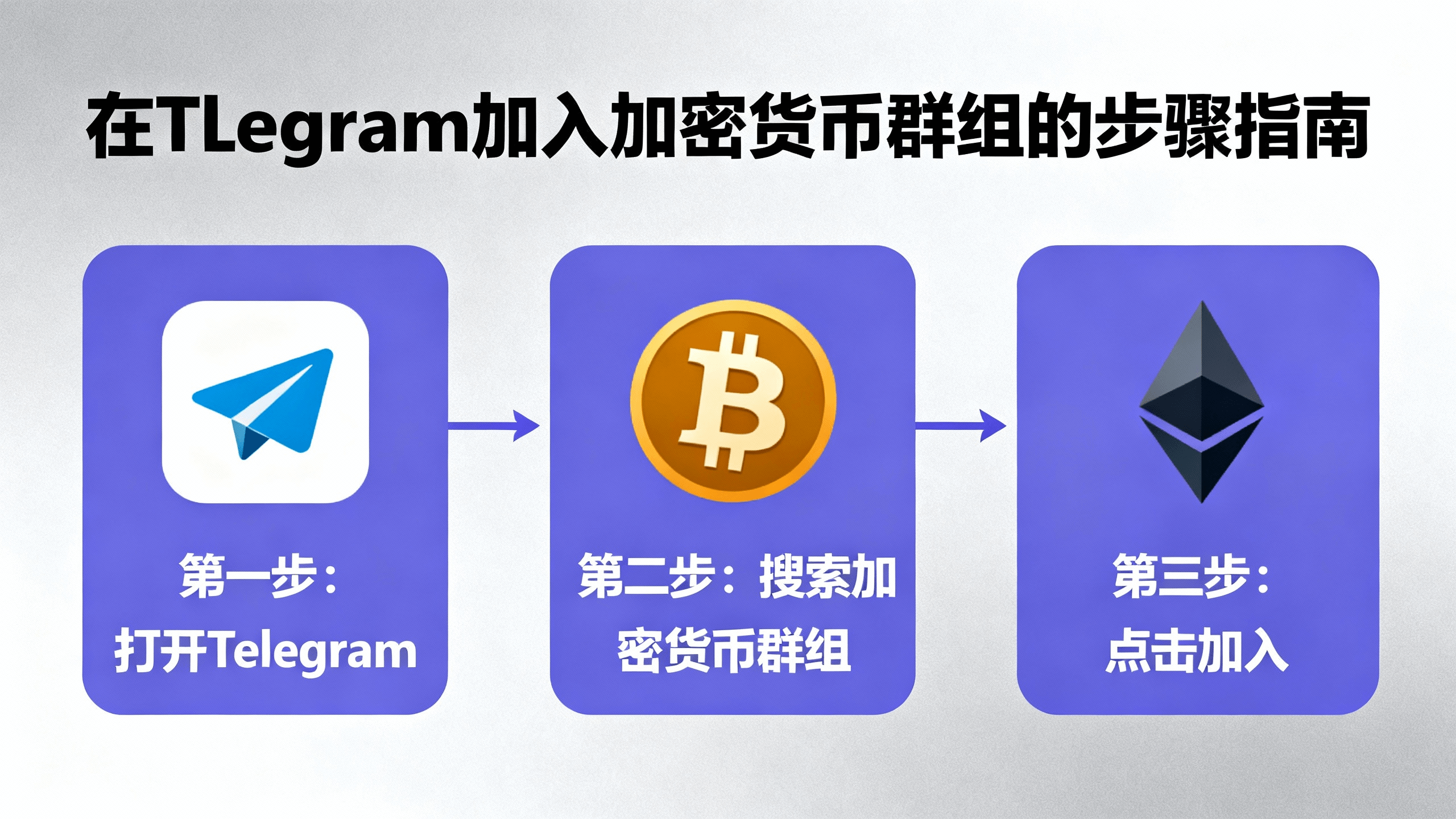 本文基于 telegram 官方客户端，系统演示在 Telegram 加入加密货币群组所需的完整操作步骤、进阶搜索技巧与安全注意事项，涵盖移动端与桌面端差异，帮助用户快速定位高质量频道与群聊，避免常见诈骗与隐私泄露风险。