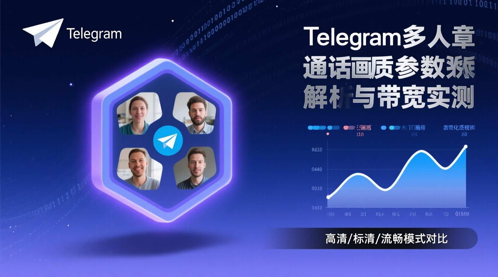 本文基于 2025-11 最新 Telegram 10.12 版，拆解「多人通话画质参数」与「带宽实测」方法：先对比分辨率/码率档位差异，再给出 Android、iOS、桌面端最短设置路径，最后用 6 人会议 30 min 样本演示如何抓包算码率、何时手动降档。阅读前请确认群通话已升级为「Voice Chat 2.0」，否则部分选项不可见。