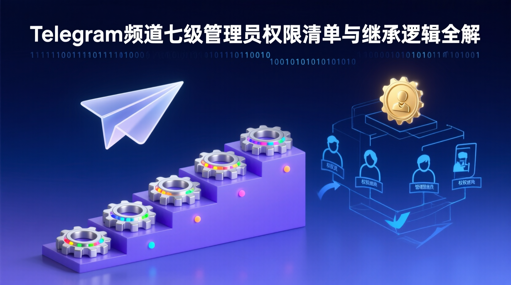 Telegram频道七级管理员权限清单与继承逻辑全解，基于2025年10.12版客户端，逐条拆解「所有者-新增管理员」弹窗内的7档权限。文章给出Android/iOS/桌面最短路径，演示10万订阅日更200条场景下的权限下放与回收，并附「例外继承」工作假设与可复现验证步骤，帮你避开误删全体管理、机器人越权等坑。